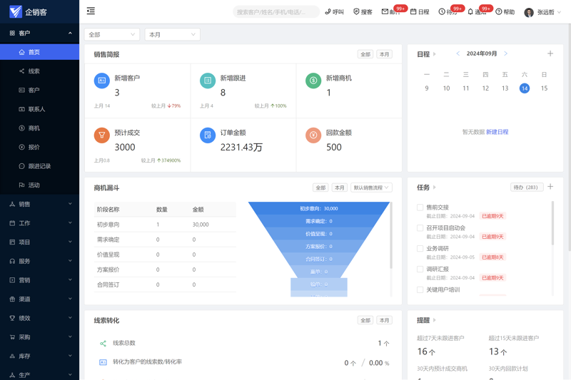 选购CRM系统:助力企业高效管理客户关系